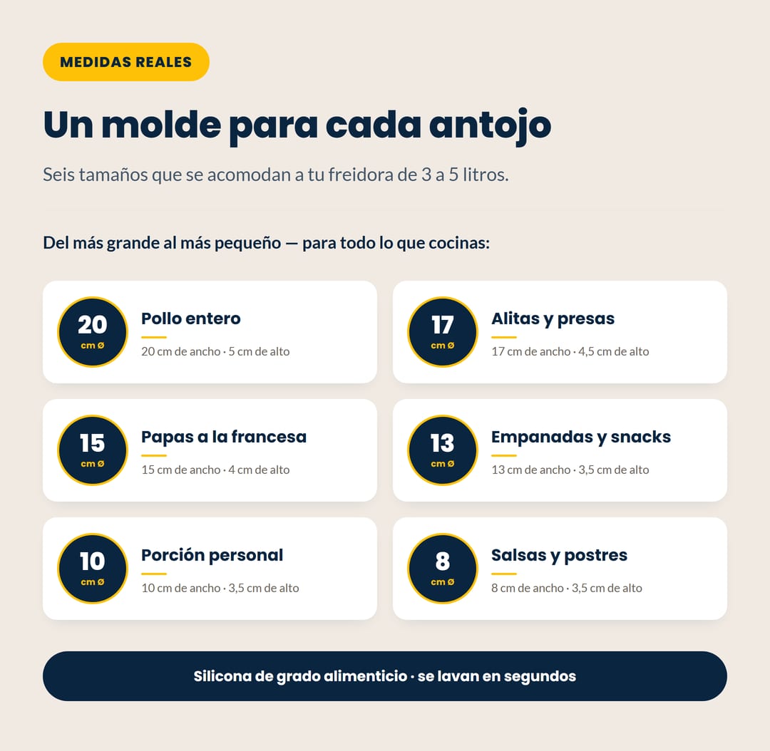 Medidas y usos de los 6 moldes de silicona